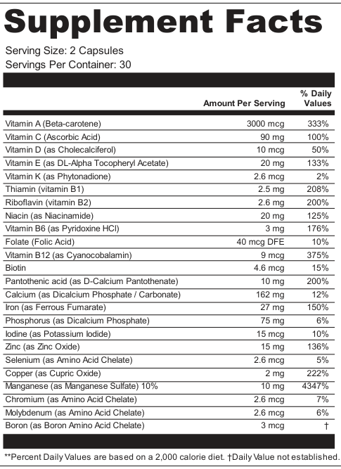 Supplement Facts for Chroma Blend